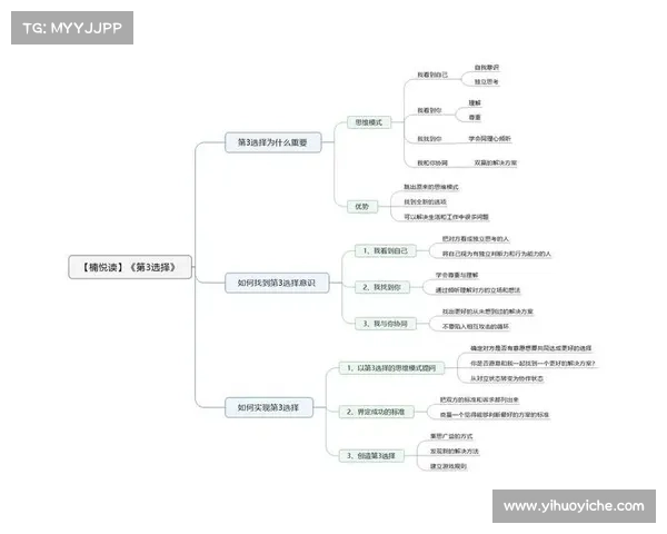 维尔茨成为斯洛特战术体系中的关键难题如何破解其独立性与团队协作的平衡 维尔茨成为斯洛特战术体系中的关键难题如何破解其独立性与团队协作的平衡