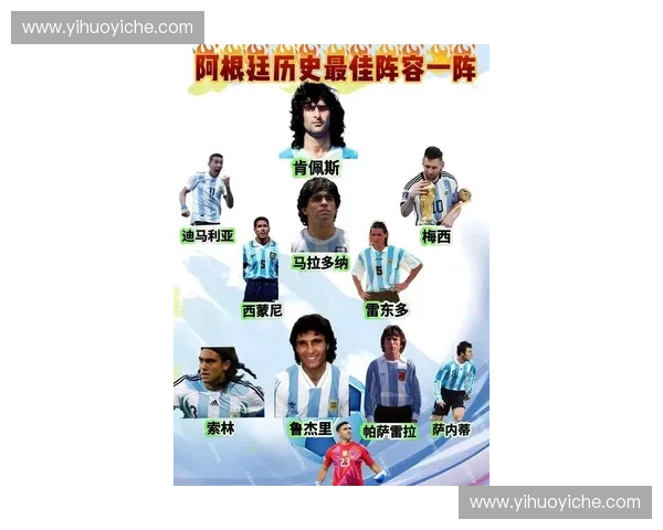 后梅西时代的阿根廷队将依赖新一代核心球员,在南美预选赛中展现了强大的竞争力 后梅西时代的阿根廷队将依赖新一代核心球员,在南美预选赛中展现了强大的竞争力